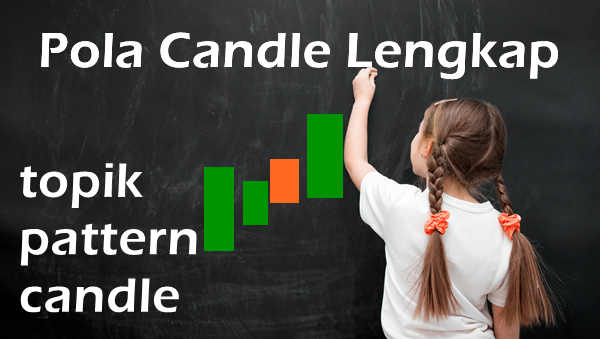 Pola Candlestick Lengkap