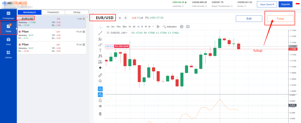 Cara Memulai Trading CFD