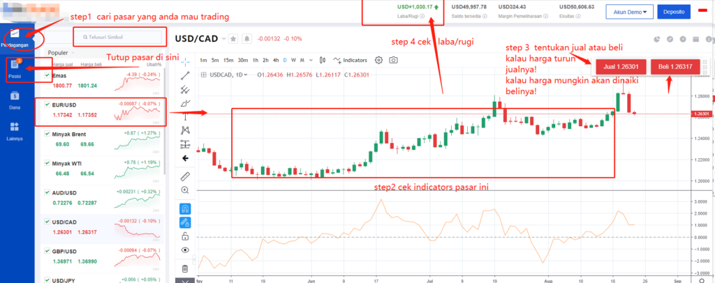 Cara Memulai Trading CFD