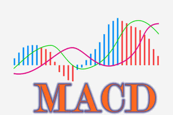Inilah Cara Membaca Indikator MACD Terlengkap 2021