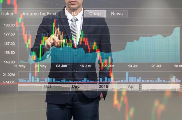 Cara Trading Dengan 3 Pola Triangle Pattern-Trader Wajib Baca!