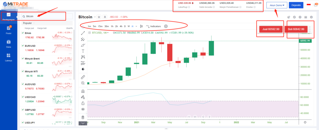 cara beli bitcoin di mitrade