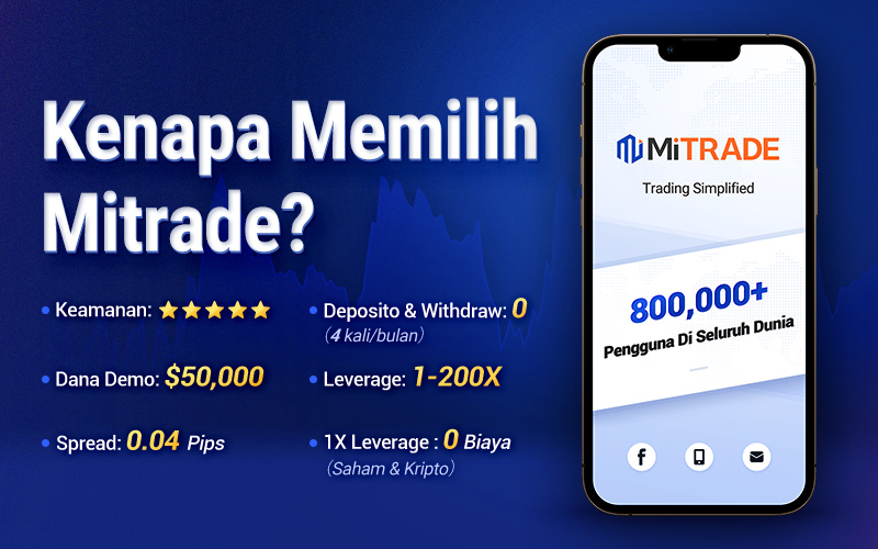 Inilah 3 Cara Bermain Saham Dengan Modal Kecil Untuk Pemula Malaysia