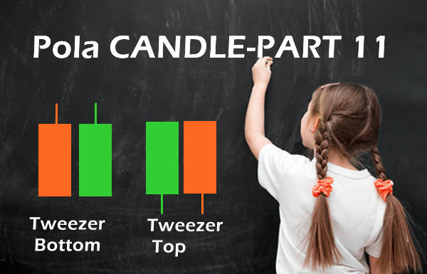 Cara Dapat Profit Dari Candlestick Tweezer Bottom & Tweezer Top