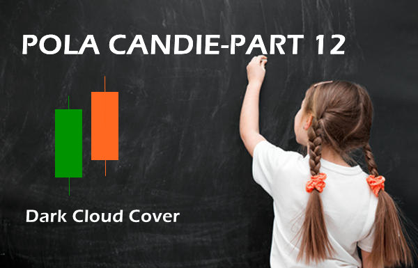 pola candlestick menjadi dasar di kalangan trader, salah satunya adalah dengan candle dark cloud cover.