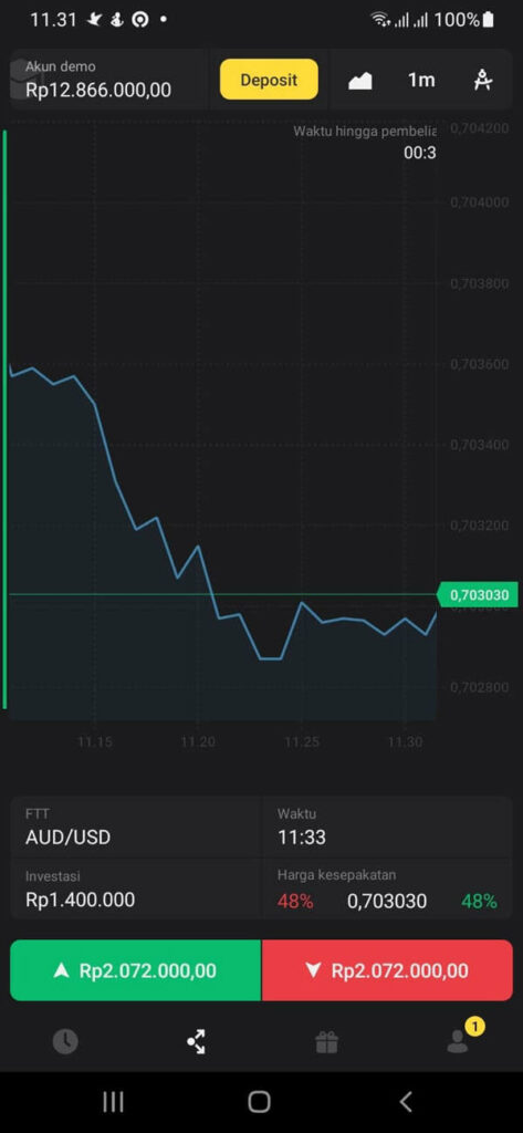 Platform Trading Binomo