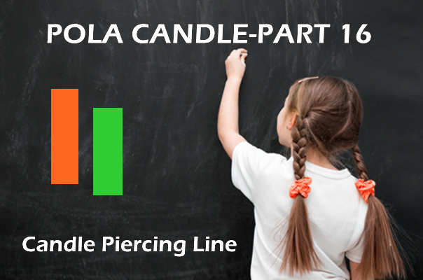 Cara Trading dengan Candle Piercing Line
