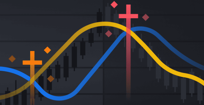 Beda Golden Cross dan Death Cross