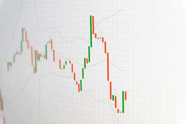 Apa Itu Candlestick Dalam Forex?