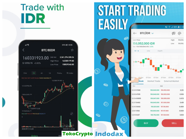 Tampilan aplikasiToko Crypto vs Indodax