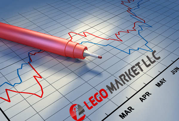 Review LegoMarket LLC, Apakah Broker yang Aman?