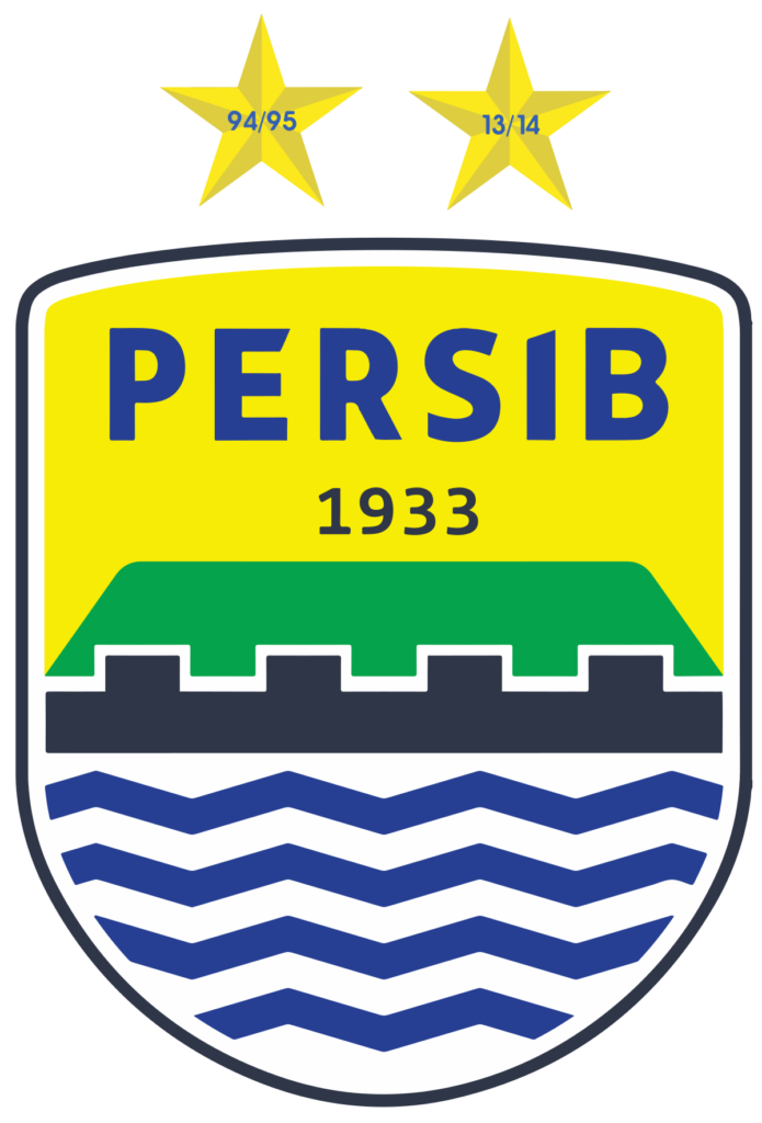 4. Token Penggemar Milik Klub Sepak Bola Indonesia