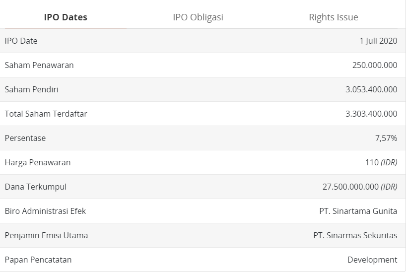 Analisis Fundamental Saham EPAC