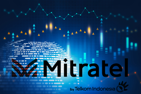 Saham MTEL 2023 Hari Ini: Harga, Prospek, Analisis Fundamental dan Teknikal