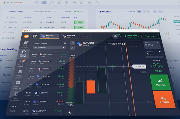 Cara Deposit IQ Option dengan ATM BCA, Mudah Dilakukan 