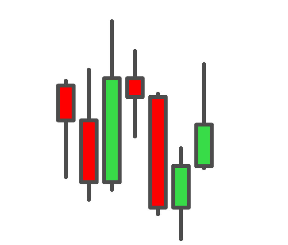 Apa Itu Candlestick?