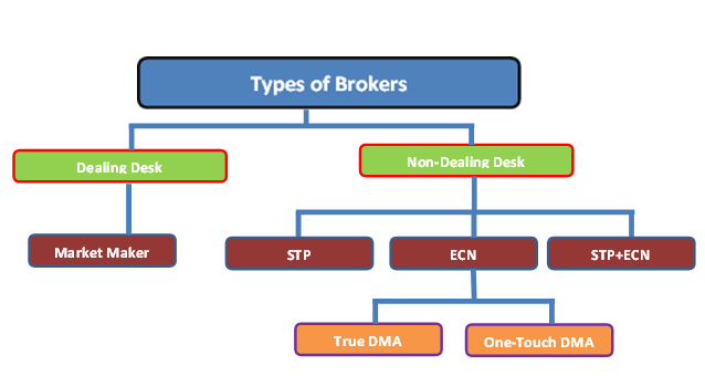 Review Broker Internasional Maxrich Group, Apakah Aman untuk Investasi? 