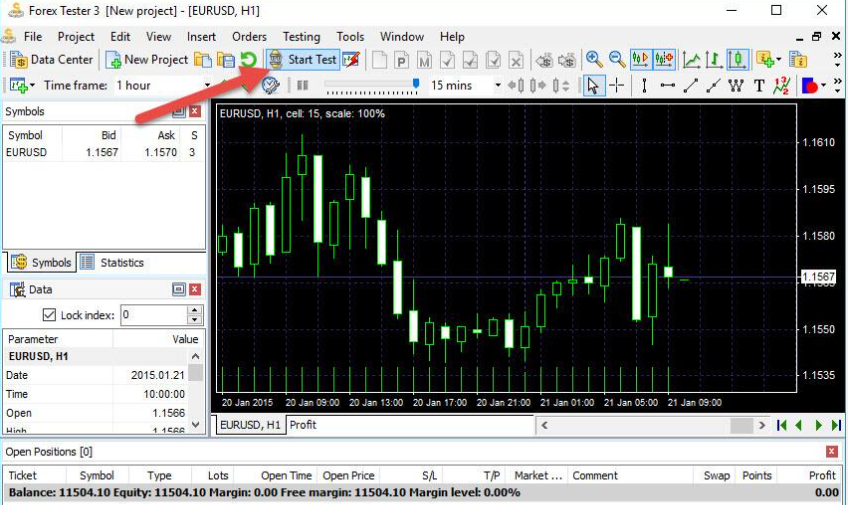 Panduan Lengkap Backtest Forex Agar Bisa Profit Optimal